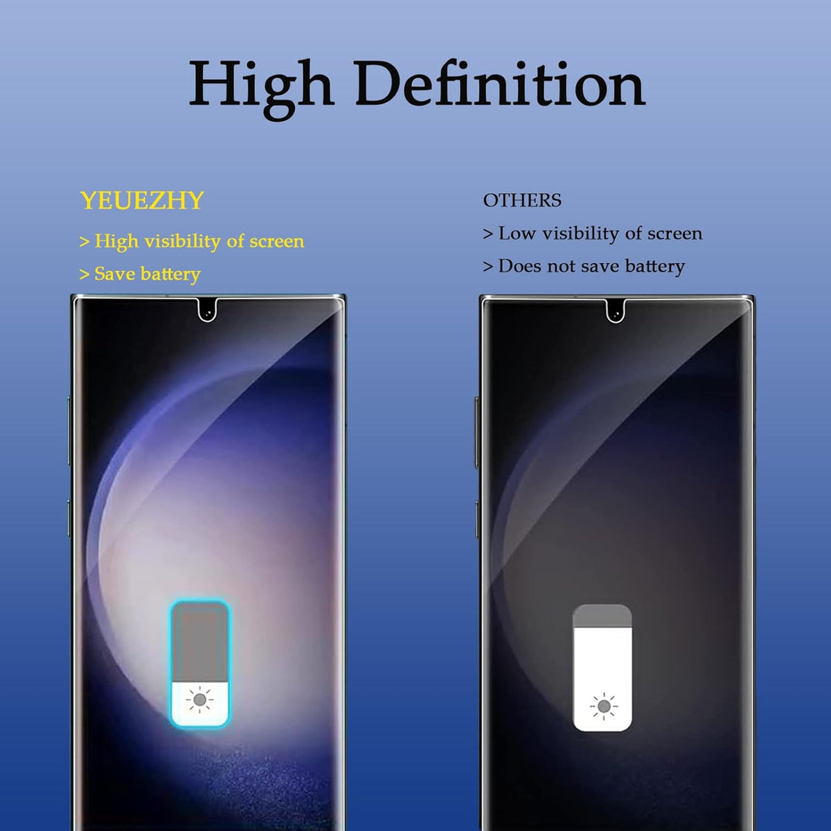 Samsung Galaxy S23 Ultra Privacy Screen Protector [Not Glass], Black Flexible TPU Film Full Coverage Accessories, 2