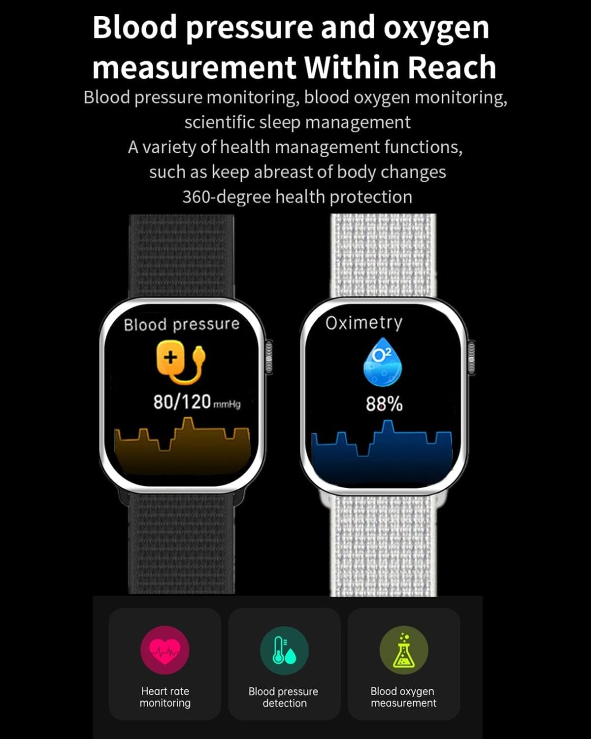 Smart Watch for Men Women Kids, HCHLQL Touch Screen Fitness Tracker with Call/SMS/Heart Rate/Blood Oxygen Monitor, White