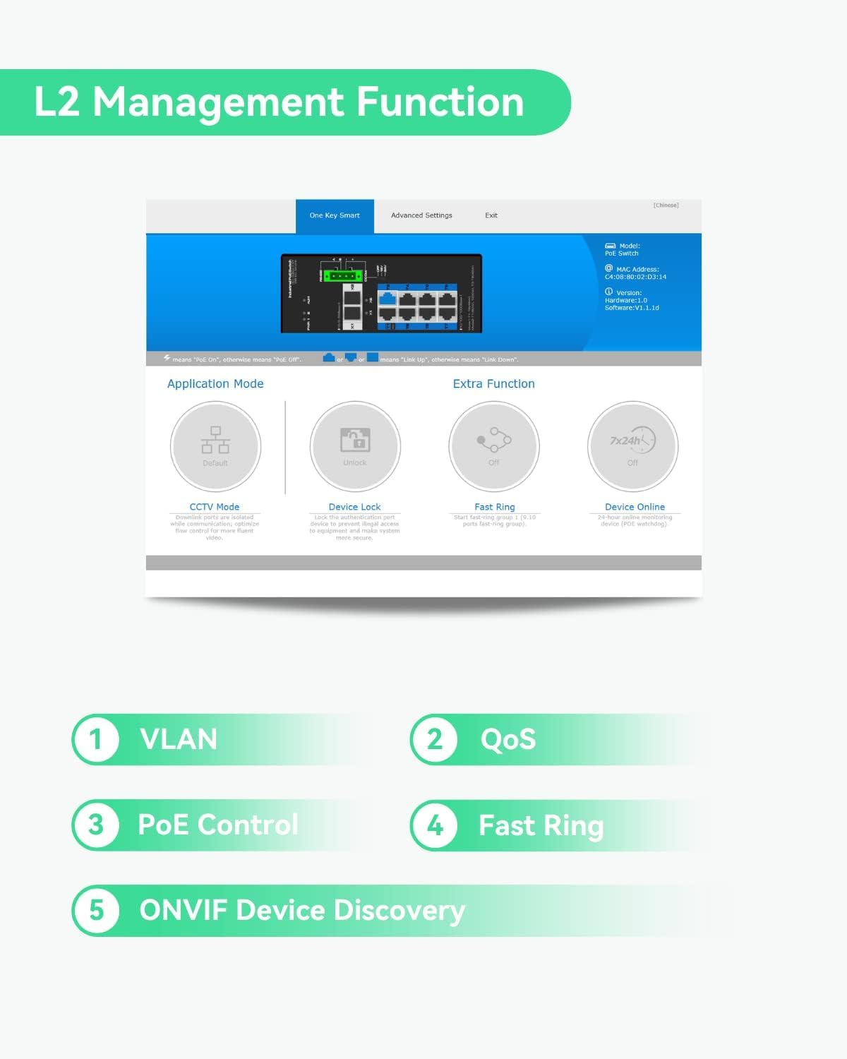LINOVISION Industrial 8 Ports Gigabit Managed PoE Switch with DC12~57V Input, L2 Management, RS485 Serial Port, DC 12/24V Output, BT 90W Output