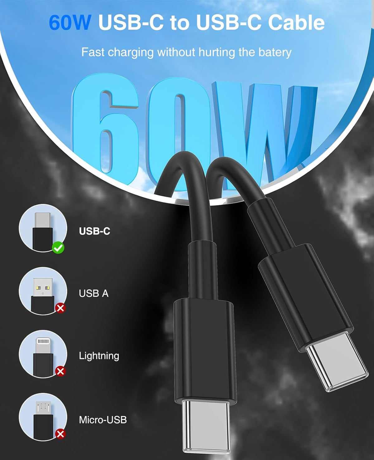 USB C Car Charger for iPhone 15 Pro/15 Pro Max/15 Plus, [MFi Certified] Dual 40W Fast Charging Adapter with 3FT USB C