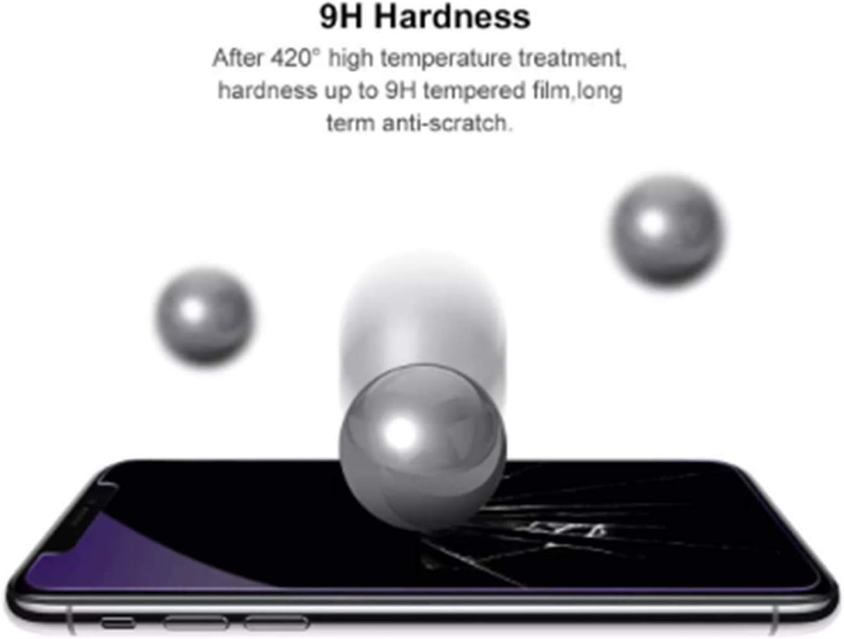 Anti Blue Light Tempered Glass Screen Protector for iPhone 13 Mini, ZenHoo Eye Protection