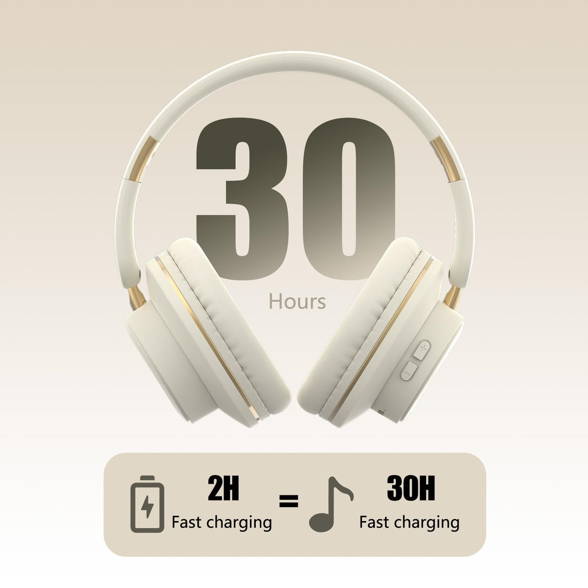 KUUCAT H9 Wireless Over-Ear Headphones with HiFi Surround Sound and 1.5m Audio Cable, 30Hr Long Battery Life,Lightweight,Comfortable and Foldable