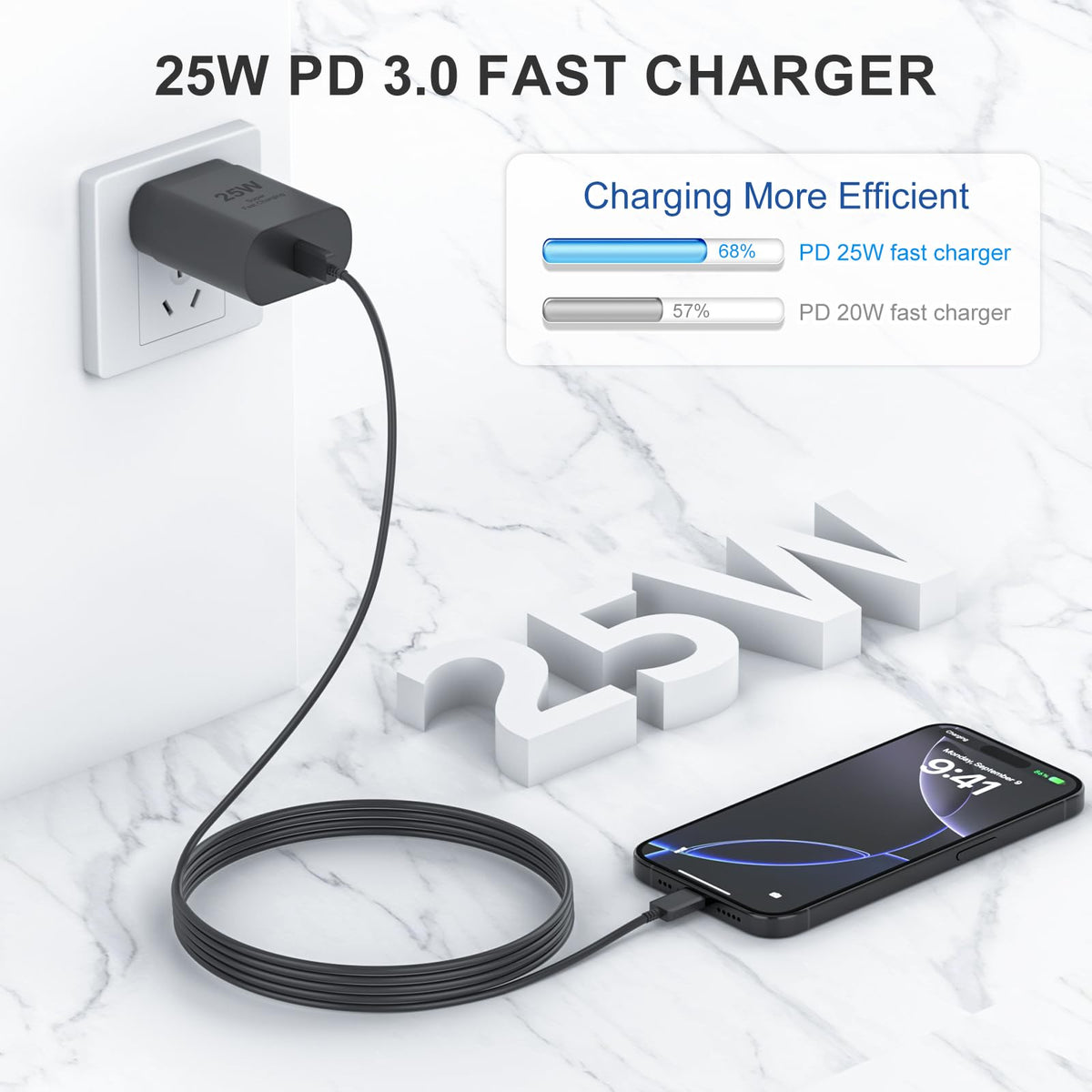 Samsung USB-C Super Fast Charging Wall Charger-25W PD Charger Adapter with Type-C Cable(6.6ft) for Samsung Galaxy S26/S26 Ultra/S25/S25 Ultra/S24/S24