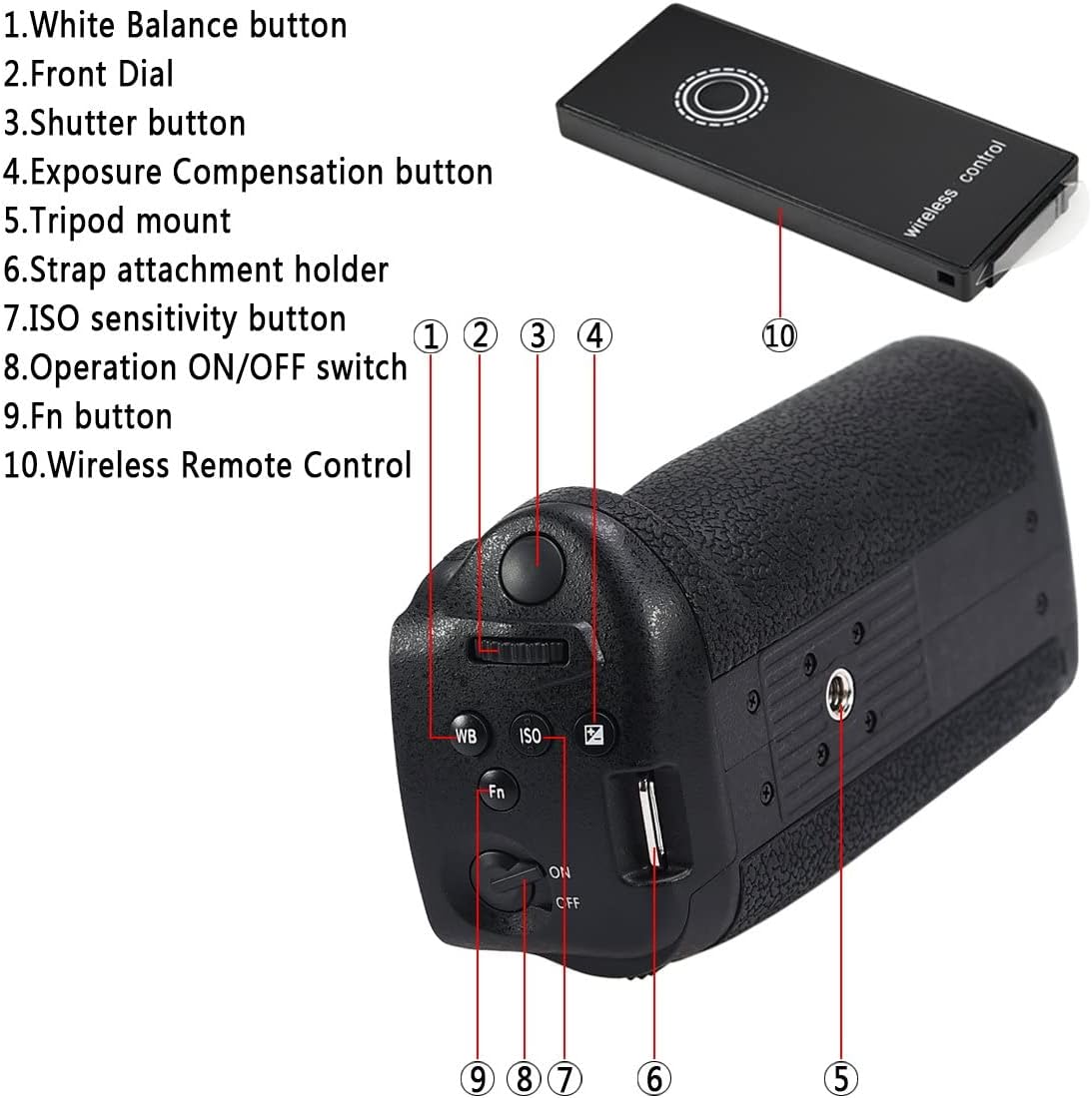 DSTE Replacement Pro IR Remote Control DMW-BGGH5 for Panasonic GH5 GH5S Lumix DC-GH5 Digital Camera