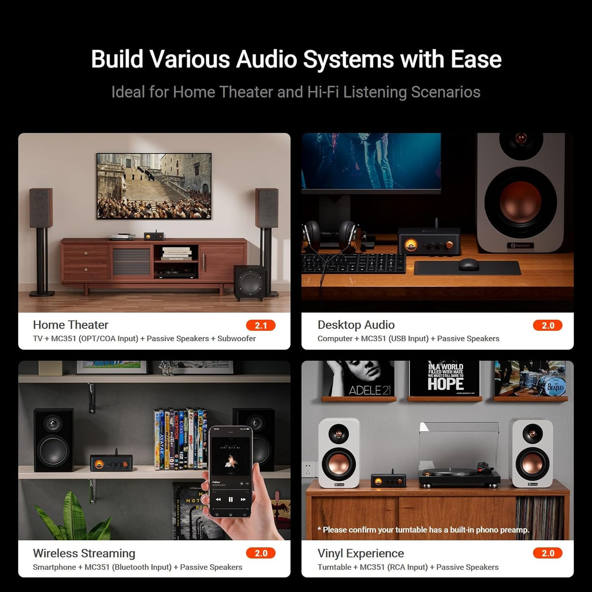 Fosi Audio MC351 2.1 Channel Integrated Amplifier with DAC, Home Audio Stereo Power Amp with Dual TPA3255 Chips for HiFi Passive Speakers, Vintage VU Meter Receiver with Bluetooth and USB/Opt/Coax