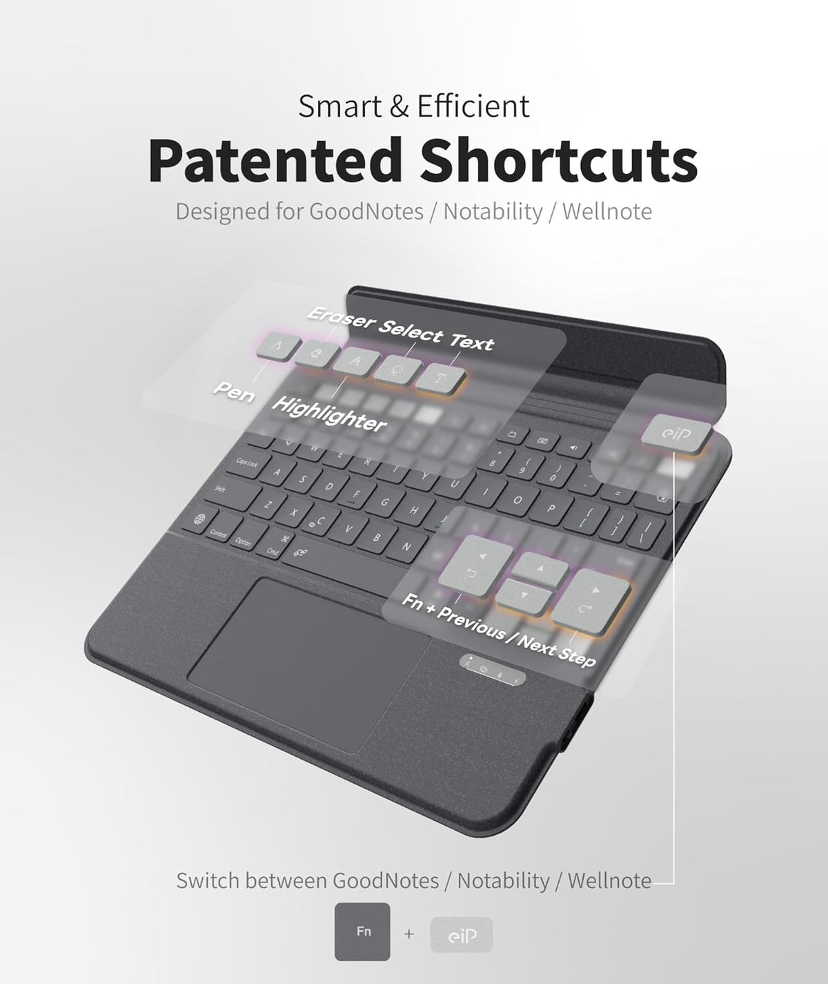 EIP Magnetix Keyboard Case for iPad Air 11 inch M3/M2 (2025/2024), 5th/4th Gen, iPad Pro 11" 1-4th, with Patented Stylus Shortcuts, Adjustable Stand, Detachable Keyboard, Backlit [Not for Pro 11 M4]