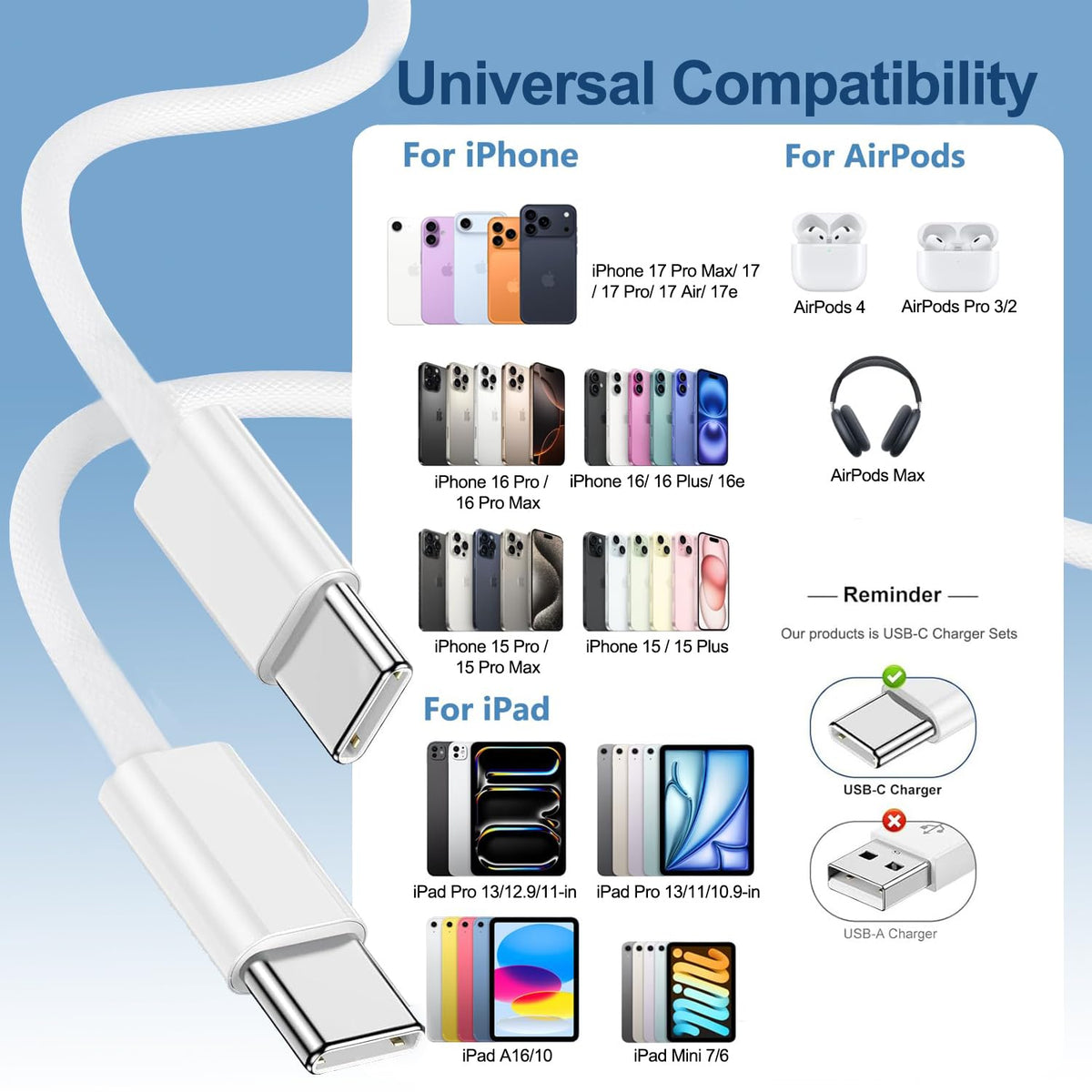 iPhone Charger Fast Charging [Apple MFi Certified],2Pack 40W-60W USB C Charger Block Dynamic Power Adapter 6FT iPhone Charger Woven Cable Cord