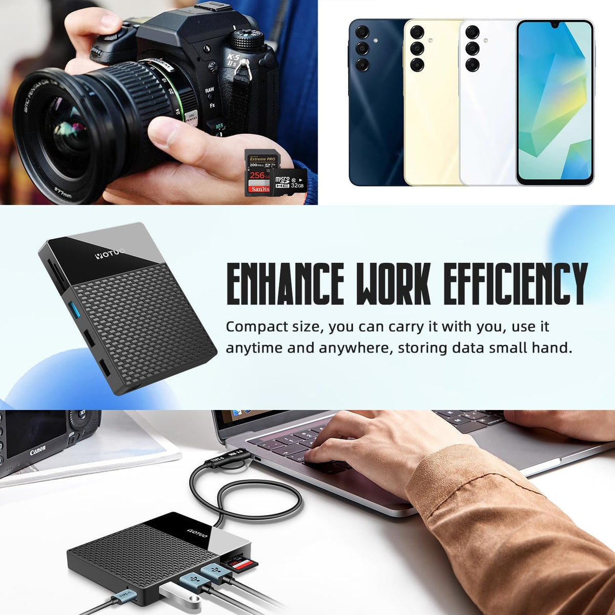 Portable Docking Station External Hard Drive 500GB Storage Hub, Multiport USB-C Huc + HDD 7-in-1, USB 3.0, SD/TF Card, HDD for Windows, Mac, Android, TV, Phone, Laptop, Desktop, PC