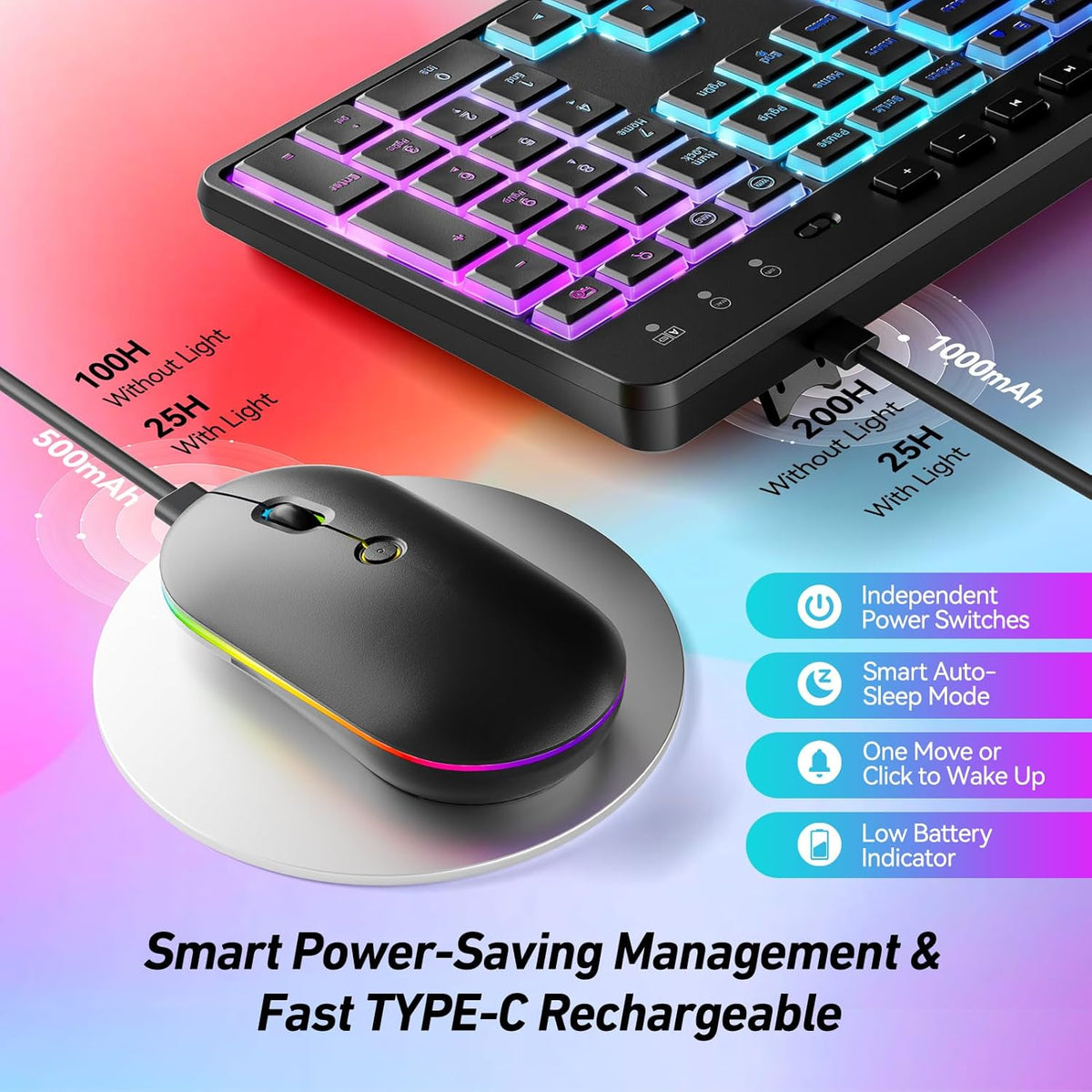 Wireless Keyboard and Mouse Combo with Backlit, 2.4Ghz Rechargeable Light Up Keyboard Mouse Set for Computer