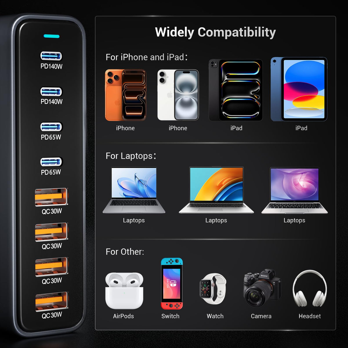Zeroffi 530W USB C Charging Station, 8-Port Desktop Charger, PD 140W PD 65W QC 30W GaN ? Fast USB Charger Block for MacBook, Ipad, iPhone, Samsung