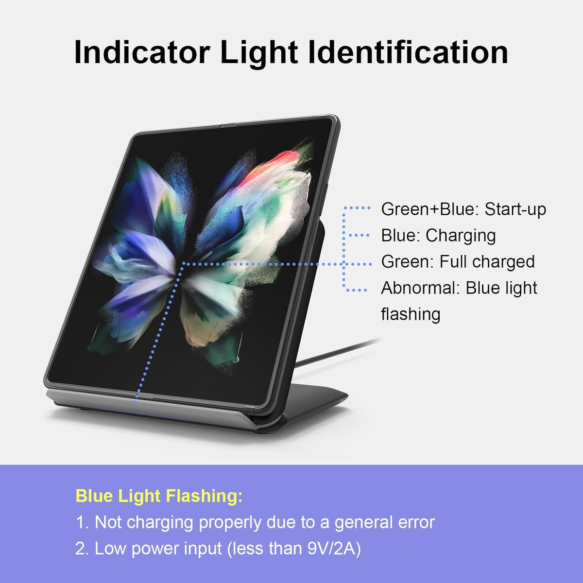2 in 1 Fast Wireless Charging Station for Samsung Galaxy Z Fold Wireless Charger: Compatible with Galaxy Z Fold