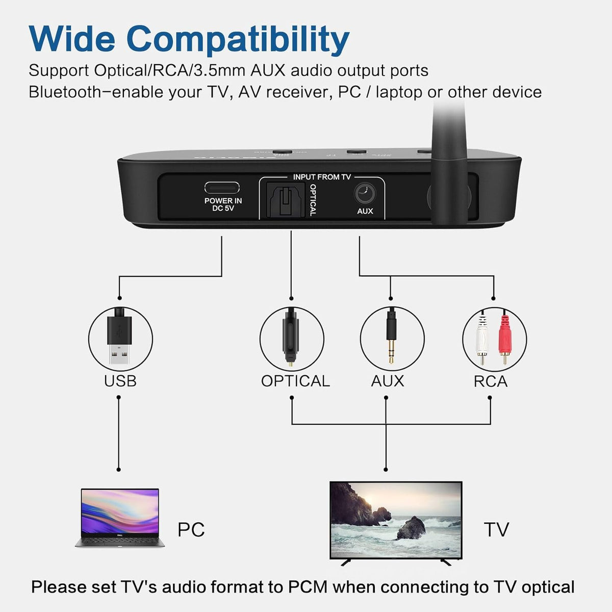 SIMOLIO 201D [2024] Bluetooth 5.2 Audio Transmitter for TV to 2 Wireless Headphones, Long Range