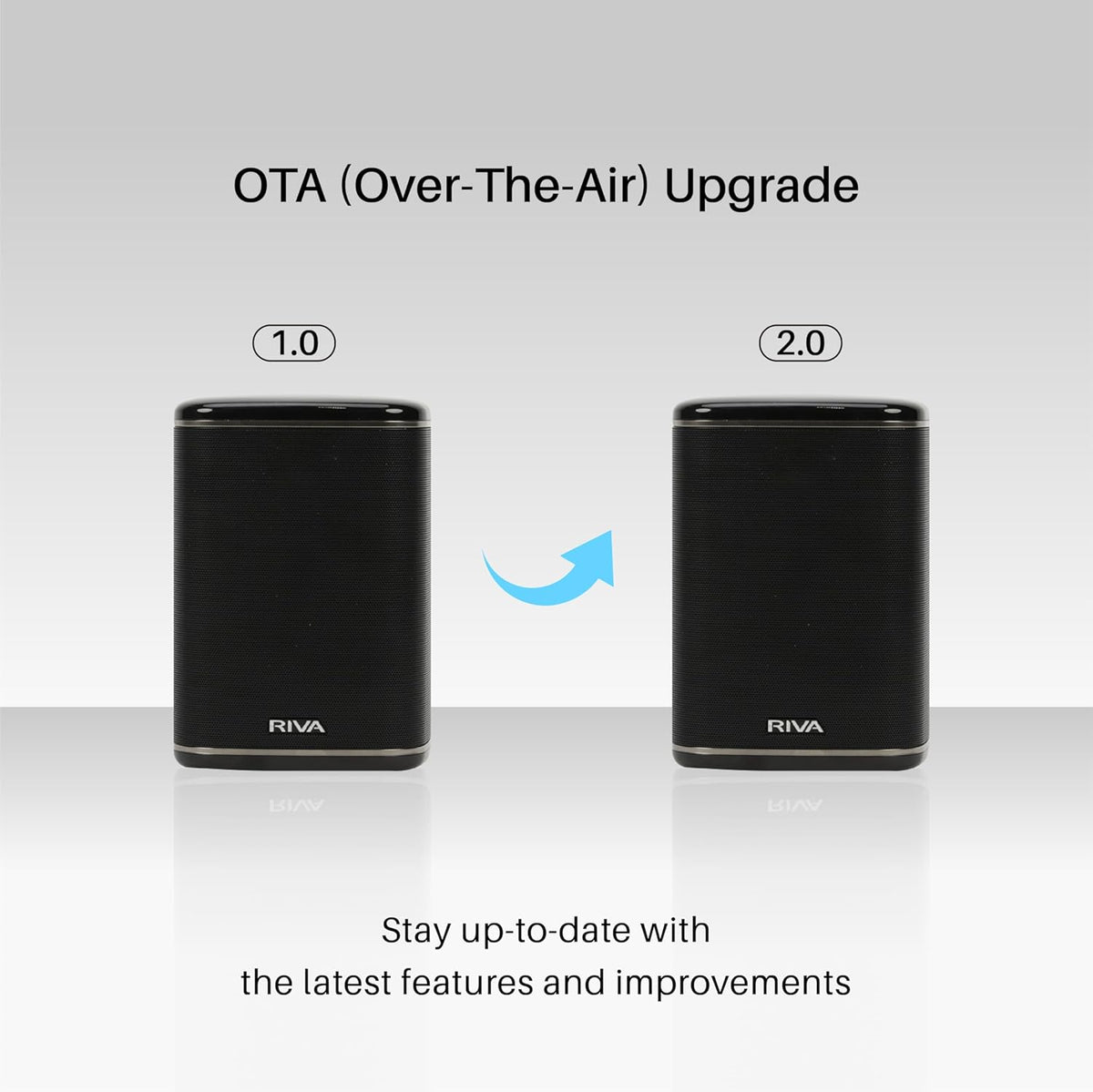 RIVA Upgraded Arena Wi-Fi Bluetooth Hi-Fi Speaker, 6 Drivers, 50W, Multiroom Music System, Supports Airplay 2, Chromecast, Spotify, Tidal and More Streaming (Black)