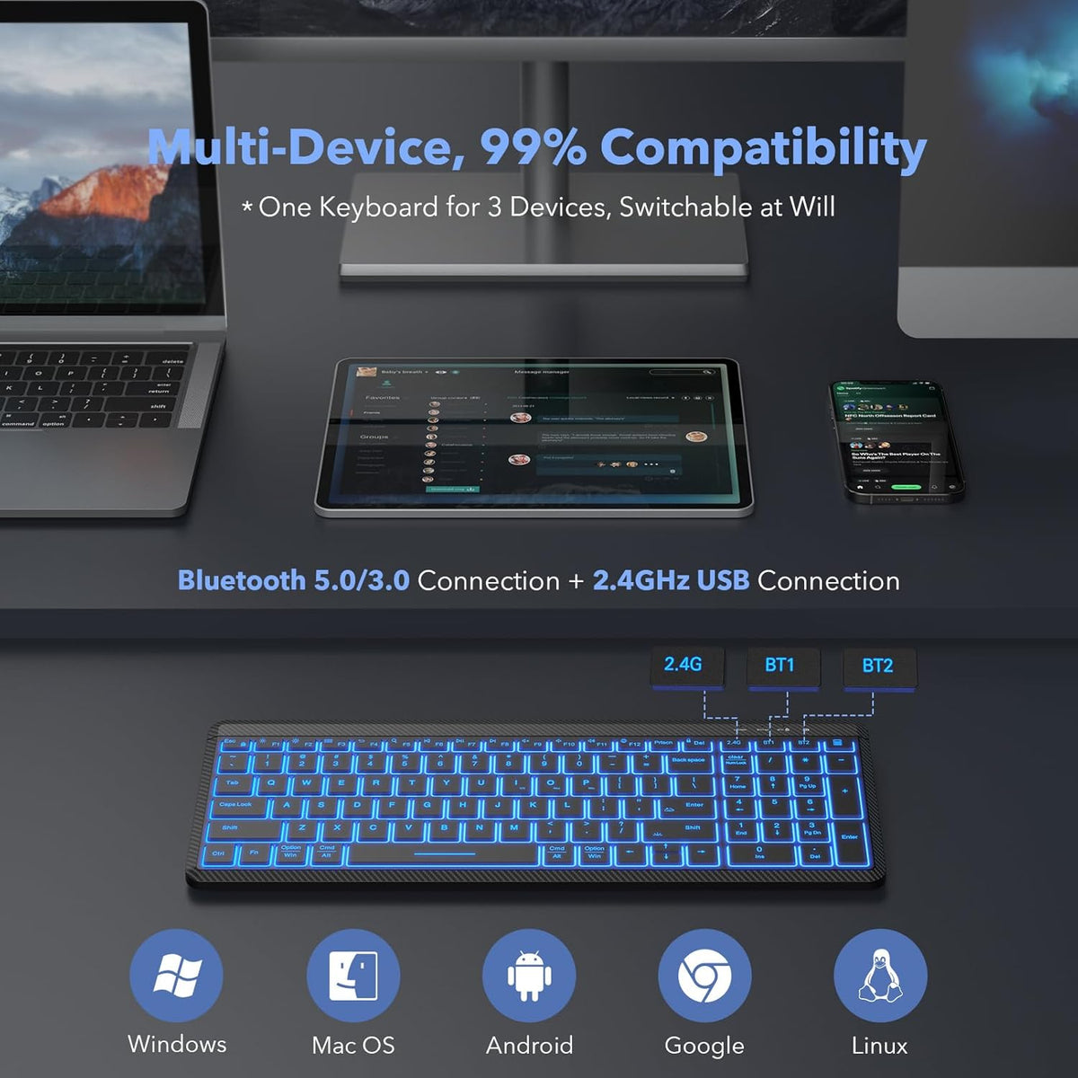 Wireless Keyboard and Mouse Backlit, Slim Portable Rechargeable Multi-Device Bluetooth Keyboard, RGB Silent Mouse for