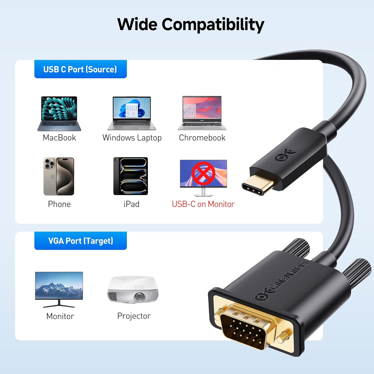 Cable Matters USB C to VGA Cable (USB-C to VGA Cable) 6 ft - Thunderbolt 4 / USB4 / Thunderbolt 3 Port Compatible with MacBook Pro, Dell XPS 13, 15, HP Spectre x360, Surface Pro, Yoga 910 and More