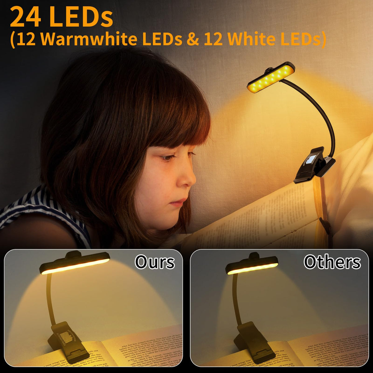 Mudder 24 LED Rechargeable Book Light Christmas Book Lover Gift for Reading in Bed with Memory Function Eye Caring 3 Color Temperatures Stepless