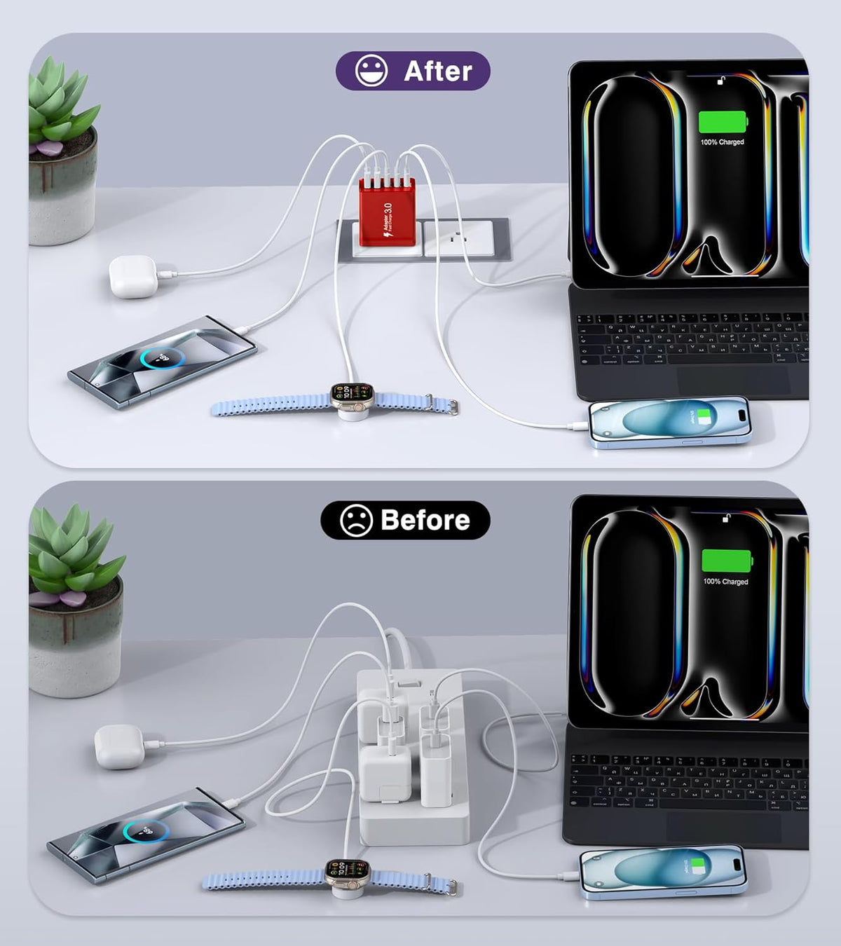 2Pack USB C Fast Charger Block, 50W 5-Port Type C Wall Charger Brick, Multiport Charging Plug Power Adapter Brick Cube for iPhone 16/15/14/13/12, Pad Mini/Pro, Galaxy S23 S22