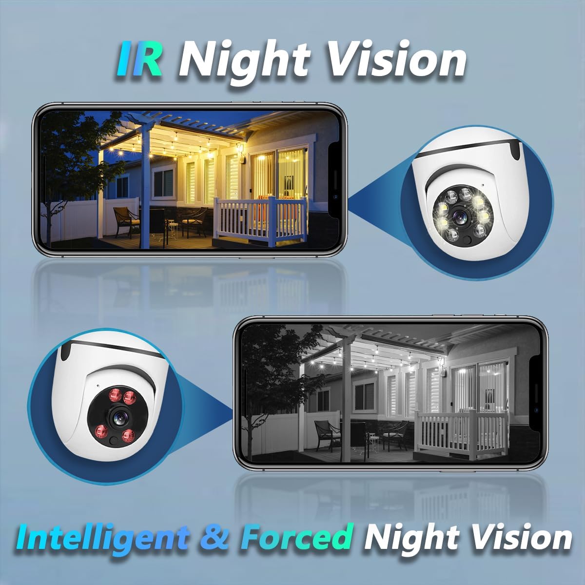 Light Bulb Security Camera, 1080P Wireless for Pet, 360° PTZ Light Socket with Motion Detection Auto Tracking (2Pack)