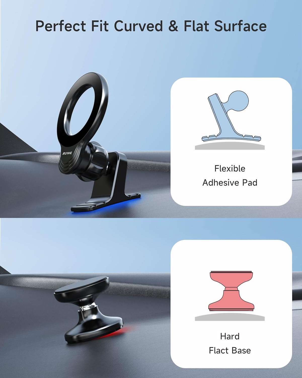 Mag-Safe Car Mount Compatible, 2 in 1 Super Stable Magnetic Phone Mount for iPhone 15 Pro Plus Max 14 13 12 Mini