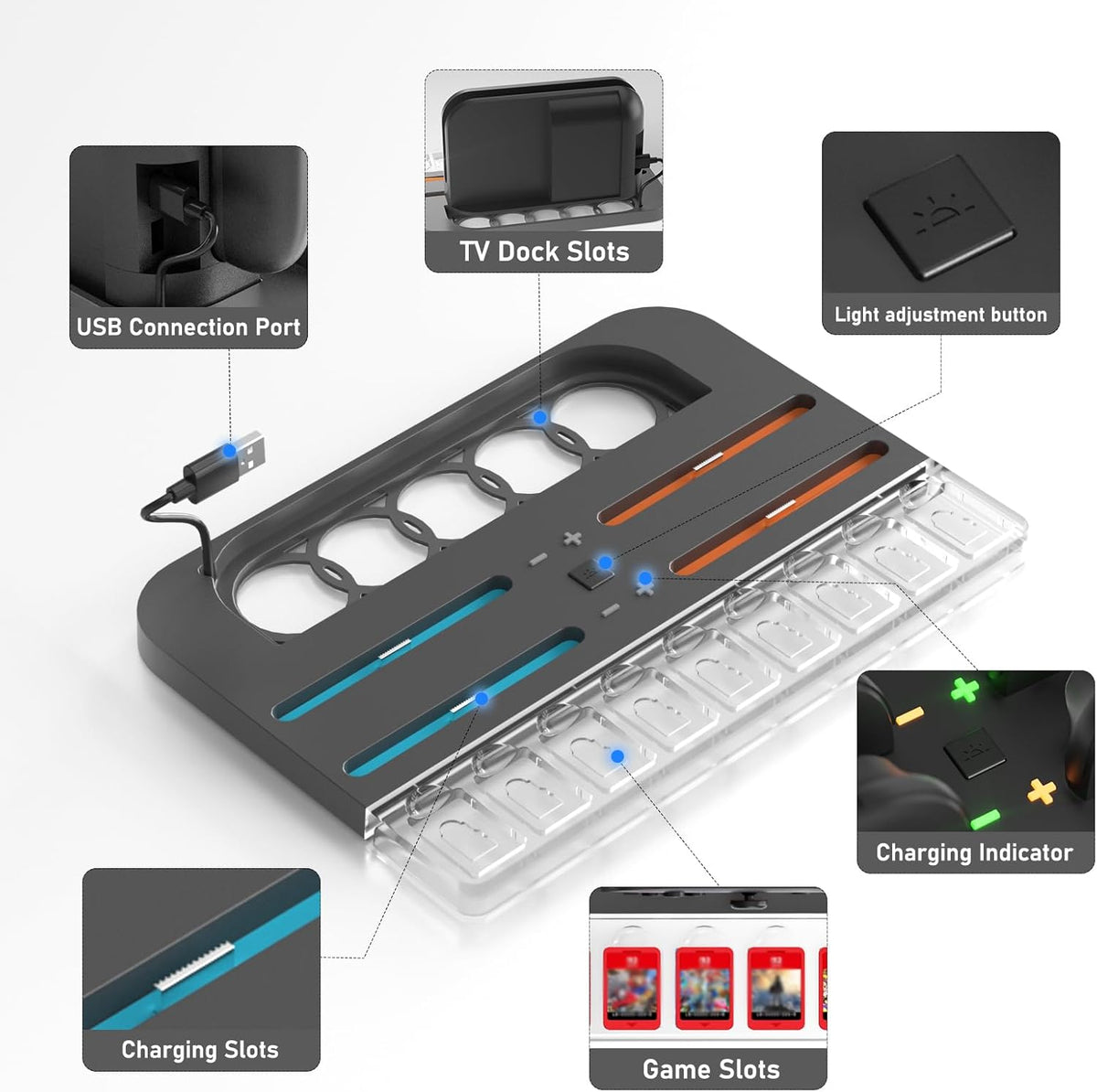 Charger Dock Station for Nintendo Switch 2 Joycon, Switch 2 Charging Dock with RGB Light Mode, Portable Charging Station with 9 Game Slots