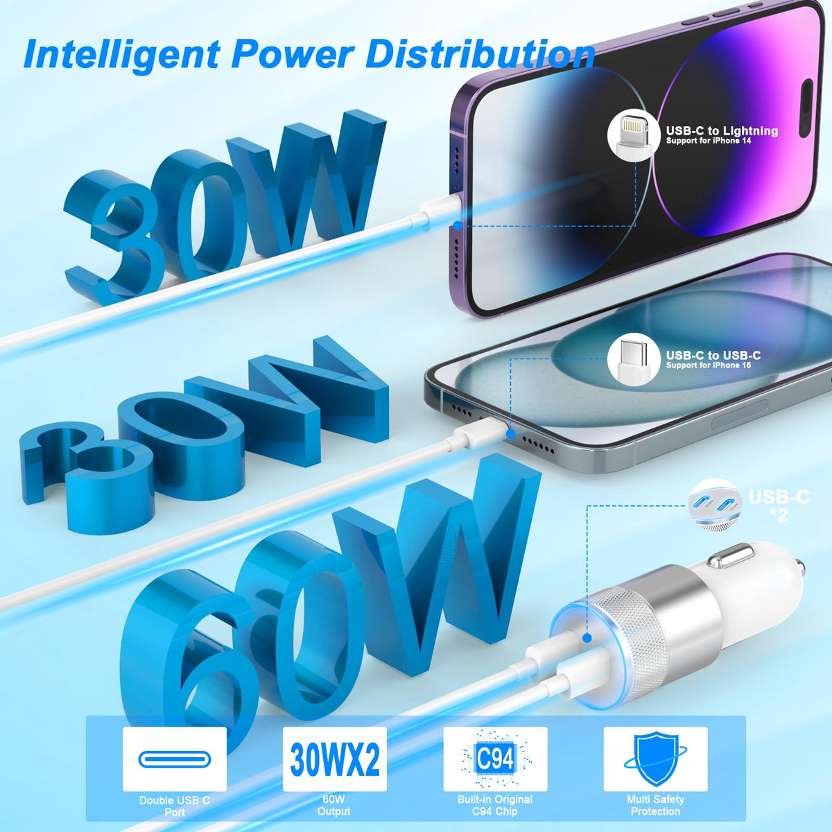 iPhone Car Charger Fast Charging, [Apple MFi Certified] 60W Dual USB-C Power Cigarette Lighter Car Charger+Type-C Cable&Lightning Cable for iPhone 16