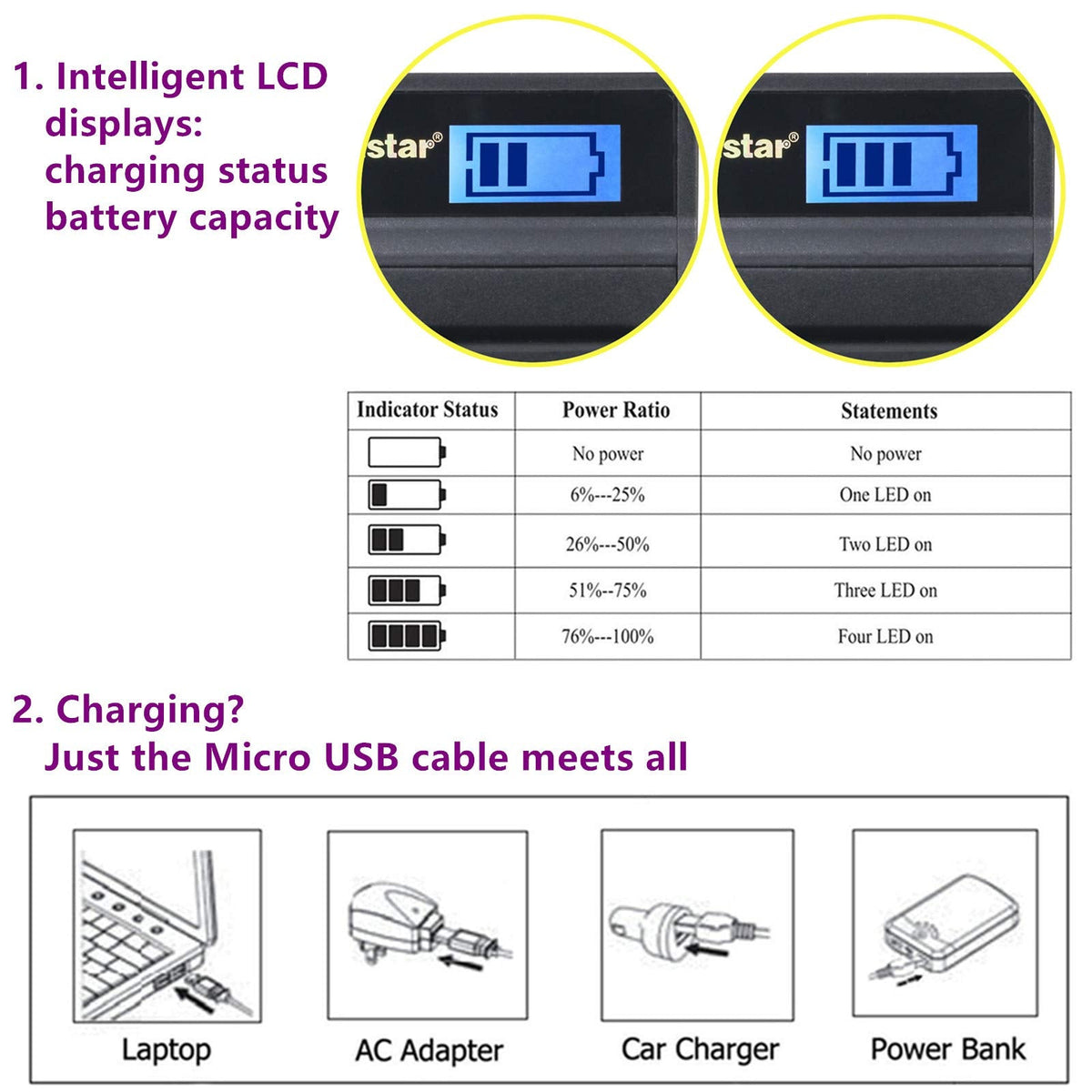 Kastar Battery (X2) & LCD USB Charger for NP-40 and Exilim Z400 FC100 FC150 FC160S P505 P600 P700 Z100 Z1000 Z1050 Z1080 Z1200 Z200 Z30 Z300 Z40 Z450
