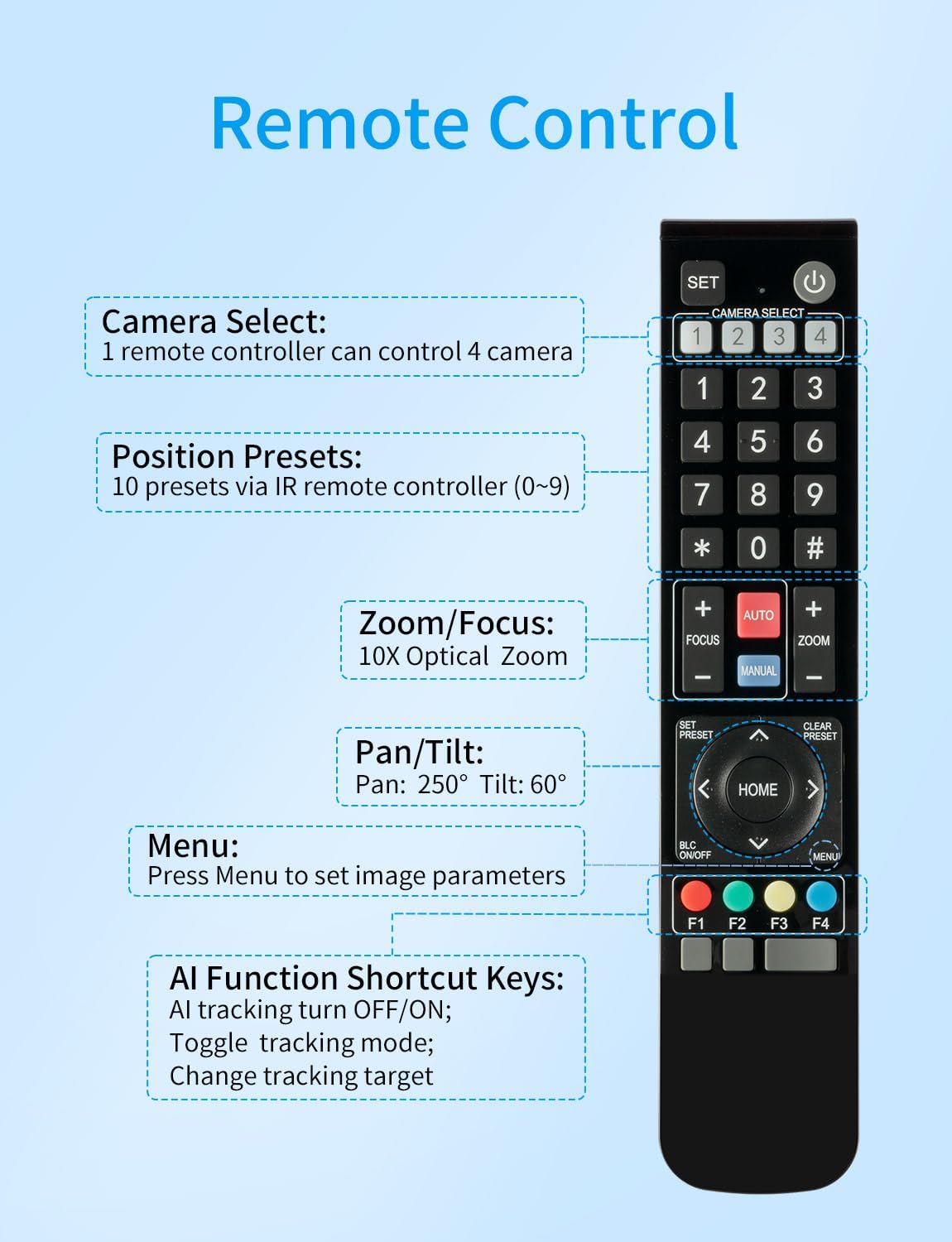FEELWORLD NDI10X NDI PTZ Camera 4K Resolution 10X USB HDMI POE NDI HX2 Supported AI Tracking Auto Focus for Video Conference Rooms Live Streaming Church Worship and Event with Zoom YouTube Teams OBS