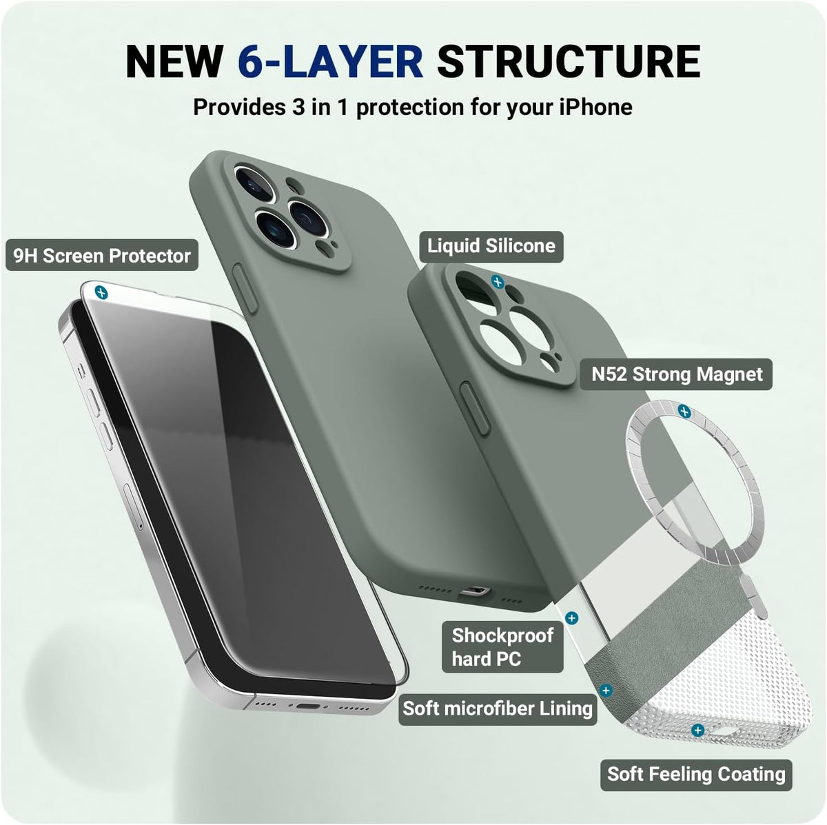 iPhone 14 Pro Case, Calke Green Silicone, MagSafe Compatible, Camera Protection, 6.1", with 2 Screen Protectors.