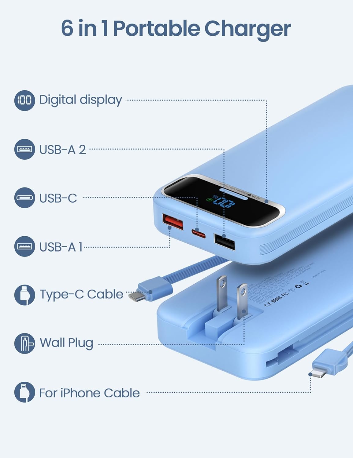 12000mAh Lightweight-Portable-Charger-Power-Bank with Built-in Cables and AC Wall Plug, PD20W USB-C Fast Charging Battery Pack, LED Display External Travel Phone Charger for All iPhone,Samsung,Android