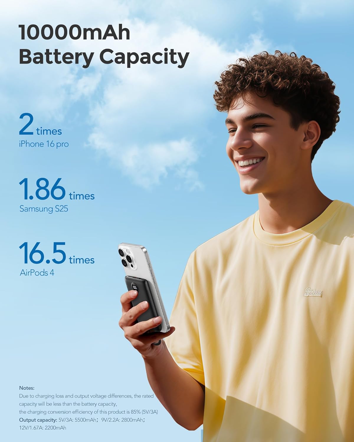 Mini Portable Charger with Built-in Cables 22.5W Fast Charging Power Bank USB-C Small Battery Pack 10000mAh Travel Essential Slim Battery for iPhone 16/15/14, Samsung 25/24, and More