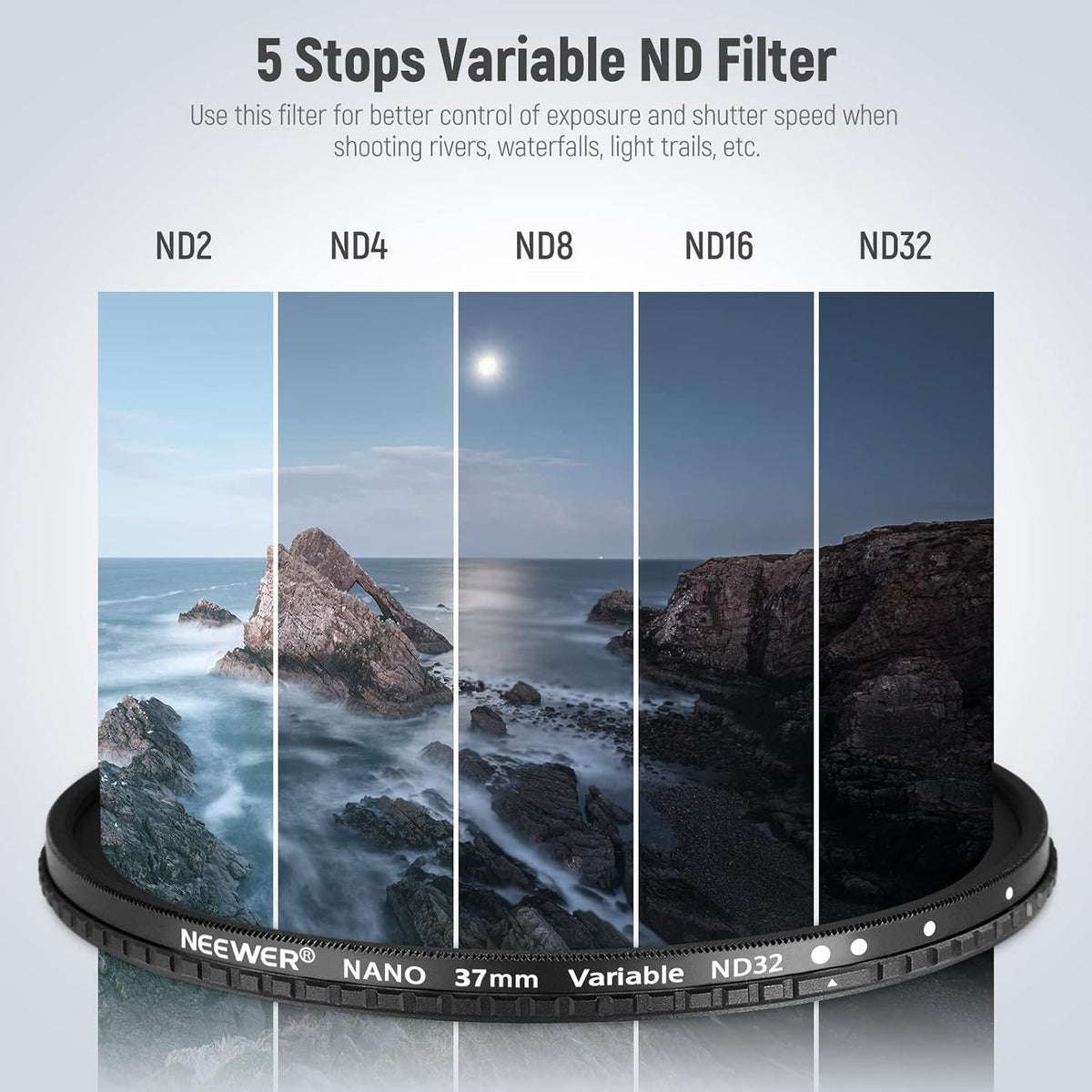 NEEWER 37mm HD Variable ND Filter - ND2-ND32 (1-5 Stops), Optical Glass, 30 Layer Nano Coated, Ultra Slim Frame