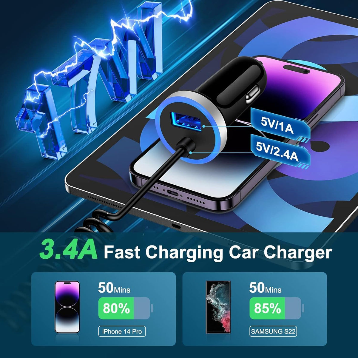 Pixel 9 Pro Car Charger Adapter - 48W Dual Port with 4FT USB C Cable for Google Pixel & Samsung Fast Charging