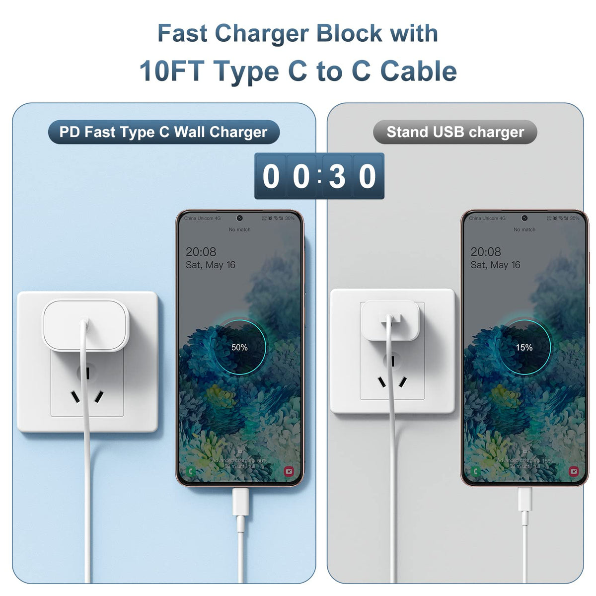 20W USB C Fast Charger Block & 10 Ft Type C to C Cable (60W) for iPhone 15 Pro Max, iPad, MacBook, Samsung.