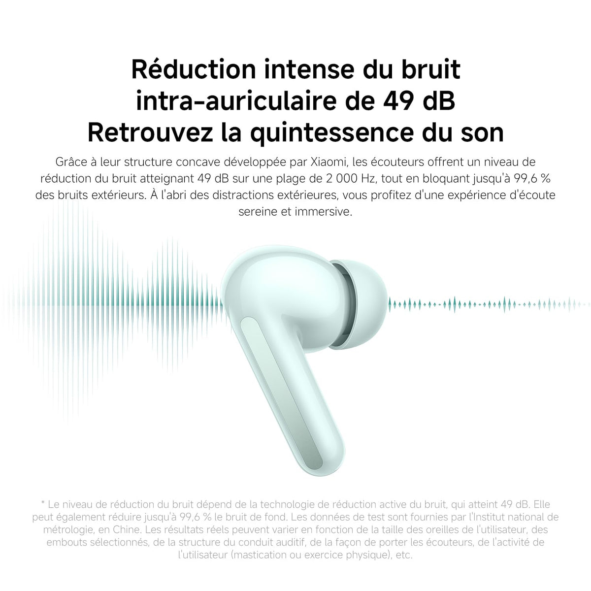 XIAOMI Redmi Buds (White, Redmi Buds 6)