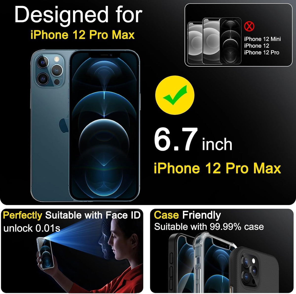 Ferilinso 2 Pack Screen Protector for iPhone 12 Pro Max & Tempered Glass Camera Lens Protectors - Case Friendly