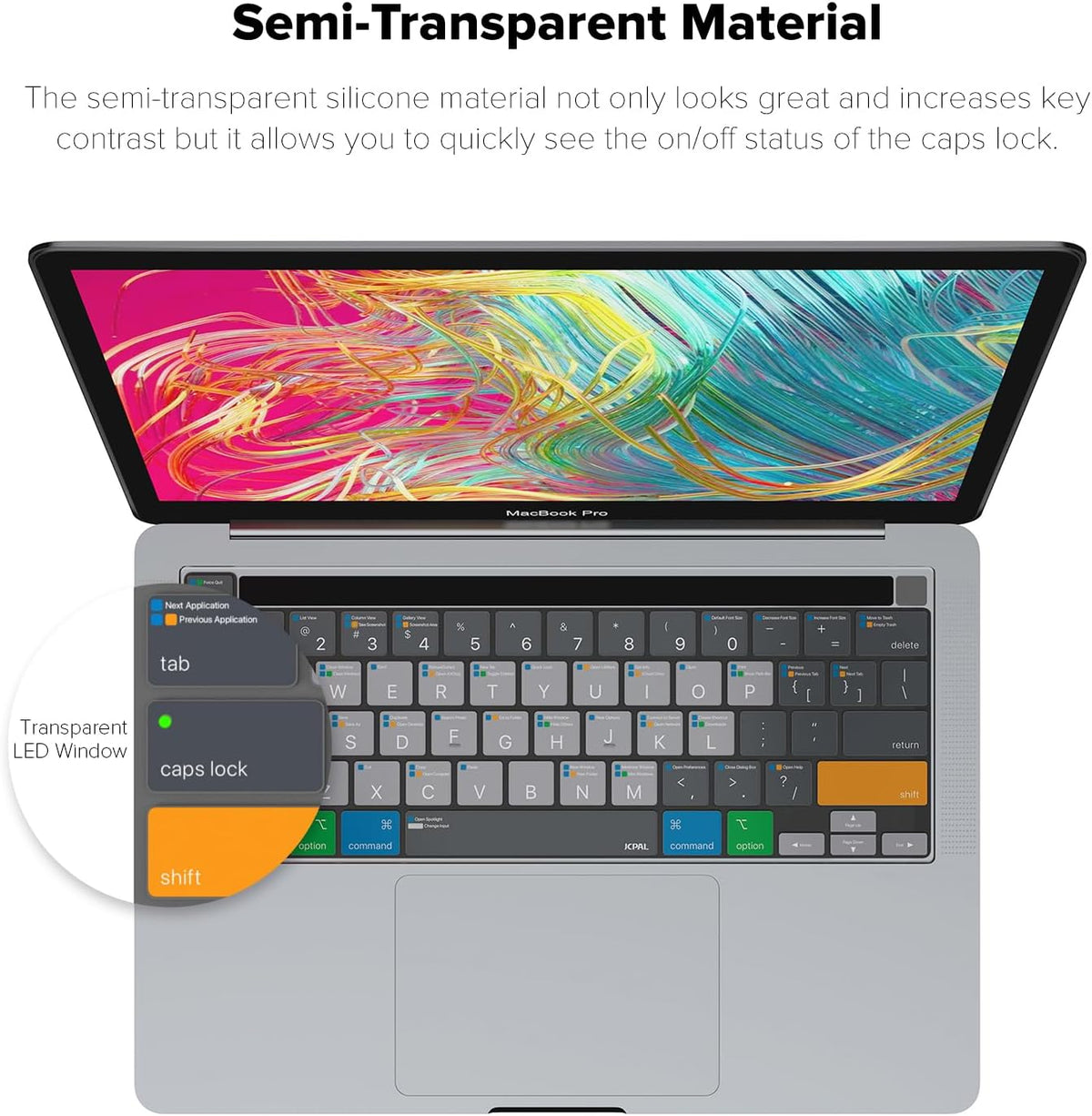 JCPal MacOS Shortcut Guide Keyboard Cover for 2020/2022 Apple MacBook Pro 13 inch and 2019 MacBook Pro 16 inch (US-Layout)