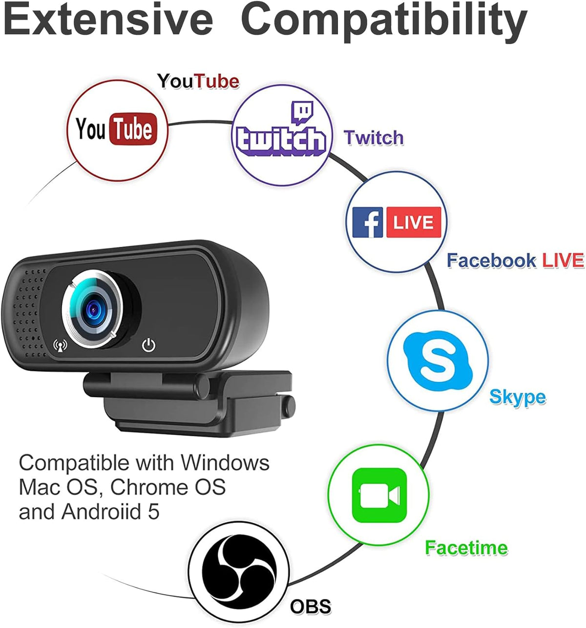 Hrayzan 1080p 110-Degree Webcam with Microphone, USB PC Camera Wide Angle Webcam with Tripod/Privacy Cover,Plug