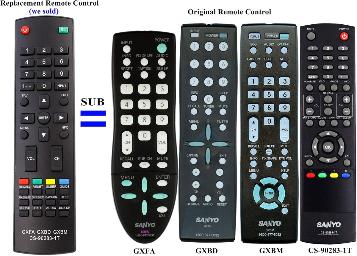 New GXFA GXBD GXBM CS-90283-1T Replacement Remote Control for Sanyo LCD LED HDTV Models