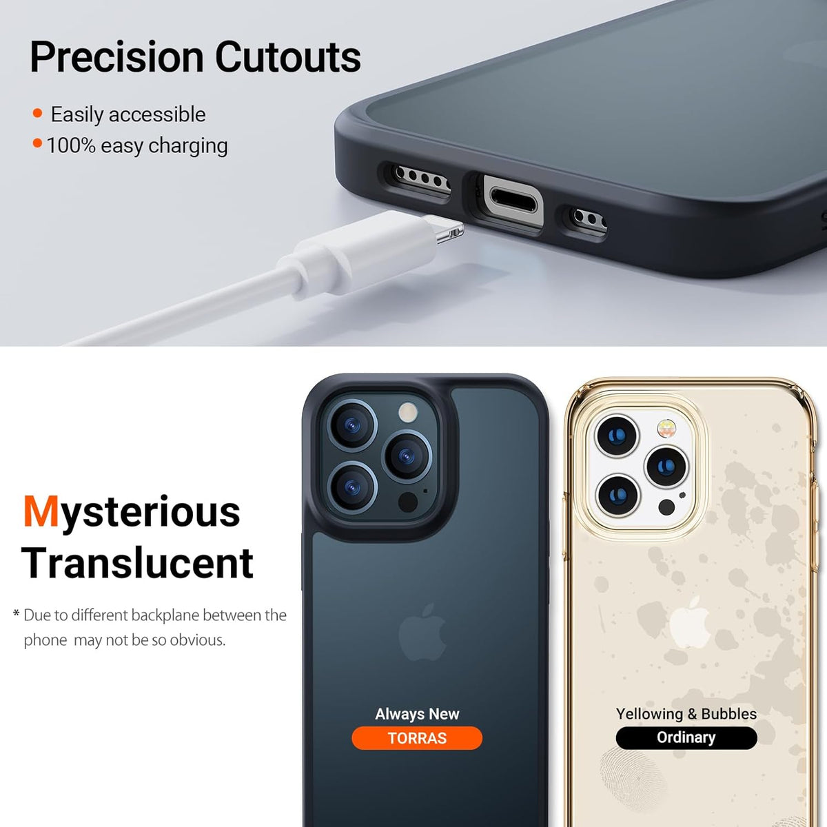 TORRAS Upgraded Shockproof Case for iPhone 13 Pro Max, Military Grade Drop Protection, Translucent Matte Slim Case,