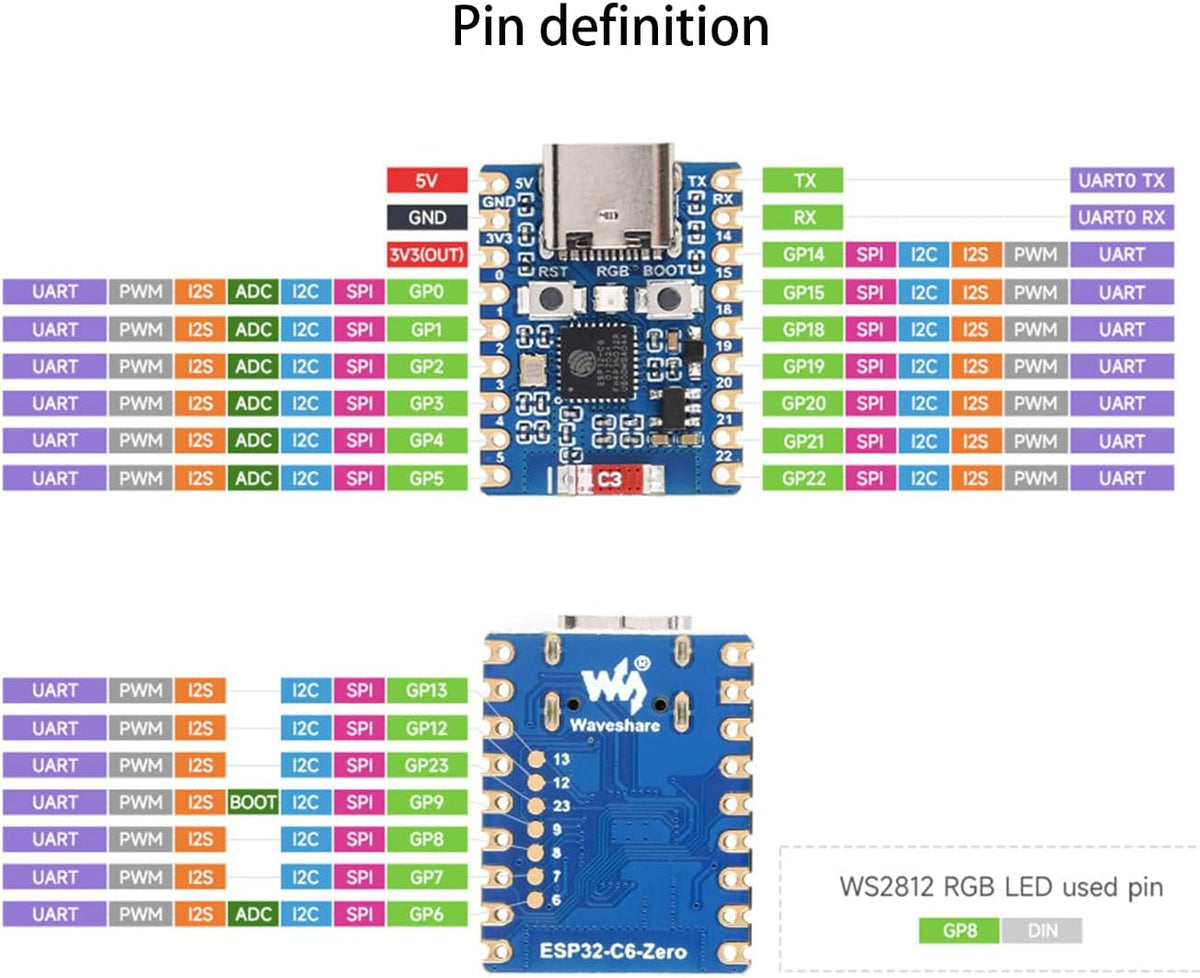 ESP32 Development Board ESP32-C6, Mini Board, Dual Processors, 2.4GHz WiFi 6 & Bluetooth 5