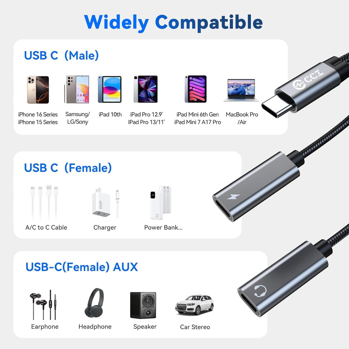 3PCS USB C Headphone Splitter,CCZ CA01 USB C to Type C Headphone Jack and Charger Adapter, 1 in 2 out Dongle Hi-Res DAC Audio Cable with PD 60W Fast Charging for Samsung Galaxy S25 S24 S23 (USBC-USBC)