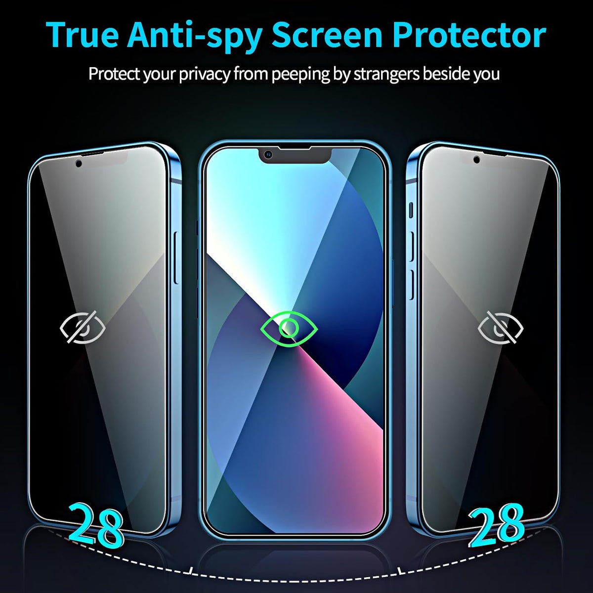iPhone 13 Privacy Screen Protector (6.1") + Camera Lens Protector - 3+3 Pack, Anti-Spy, HD, Easy Install, Bubble-Free