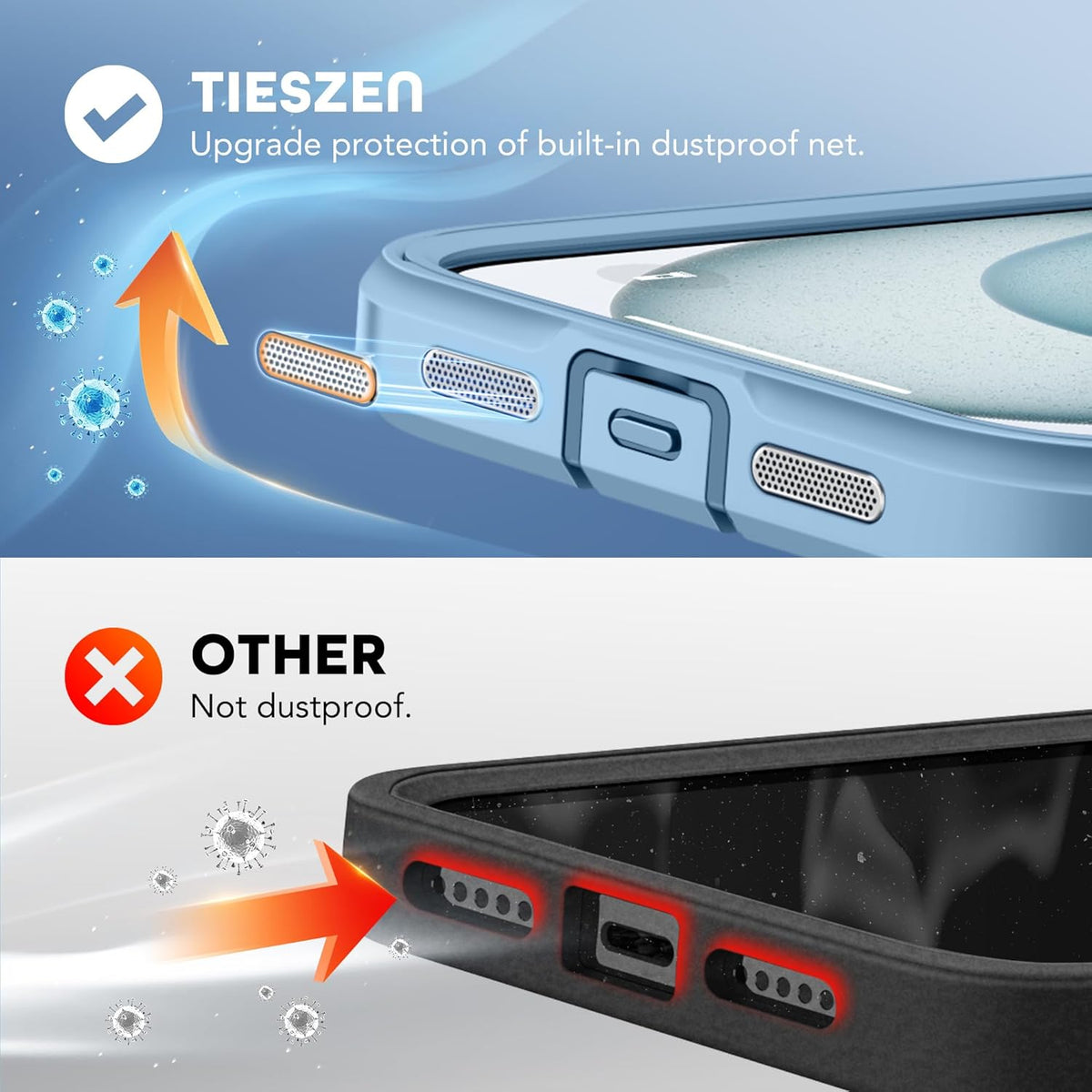 TIESZEN Sky Blue Magnetic iPhone 15 Case: Magsafe compatible, dustproof, 9H tempered glass, privacy protector, upgraded
