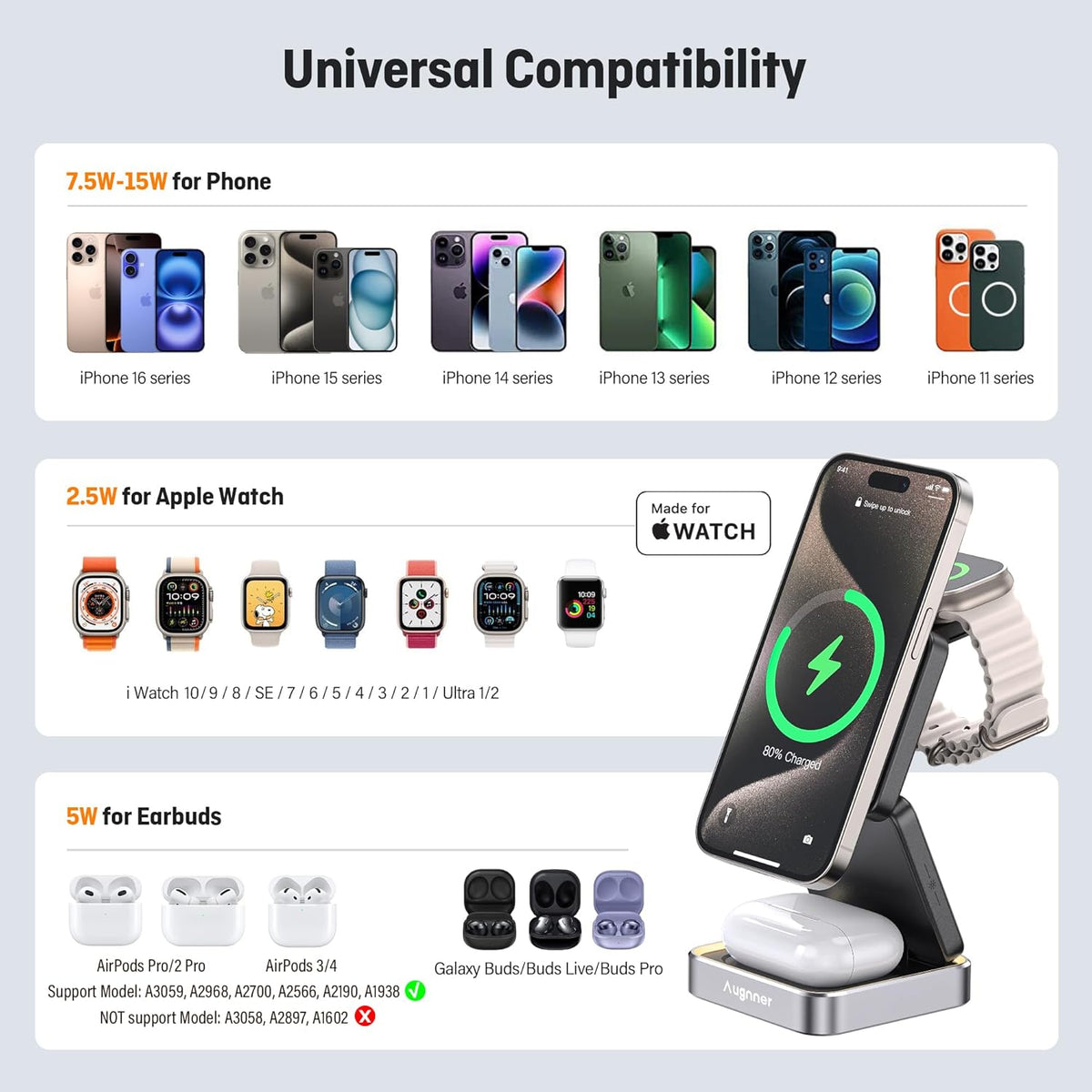【2025 Upgraded】Wireless Charger 3 in 1, Foldable Wireless Charging Station with Night Light for Apple MagSafe Charger, Travel Magnetic Charger Stand, Nightstand Fast 15W Charging Station (20W Adapter)