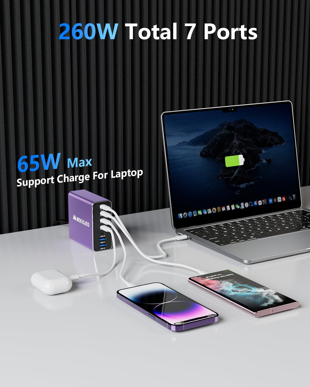 Aluminum Alloy USB C Charger GaN Fast USB C Charging Station 7 Ports 65W Laptop Charger for MacBook Pro/Air/iPad Pro/iPhone (Purple)