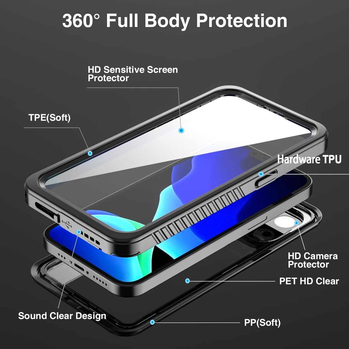 Nineasy iPhone 13 Pro Case, [IP68 Waterproof] [360 Full Body] with Built-in Screen + Camera Protector, Black
