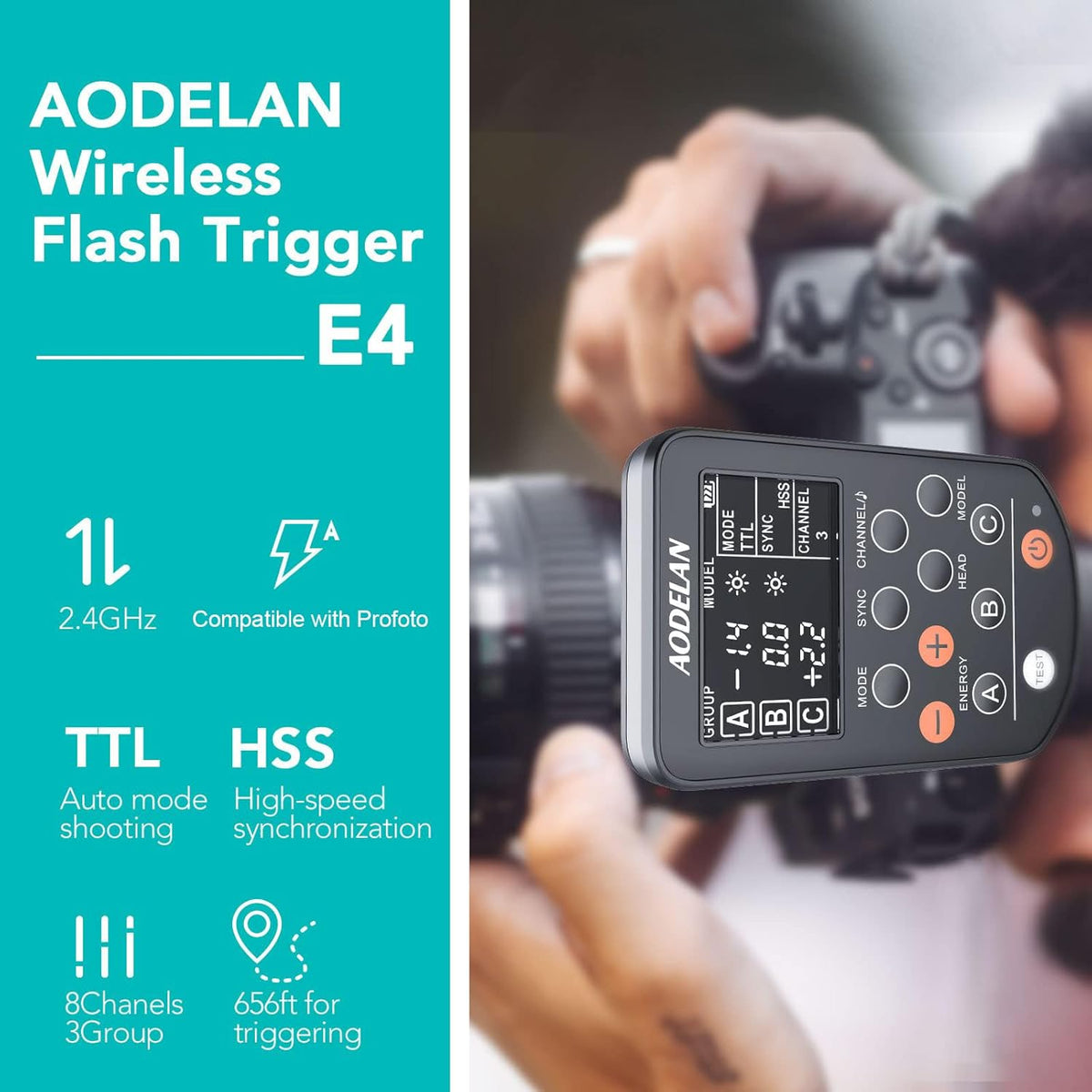 AODELAN TTL Wireless Flash Trigger for Canon Cameras, Support 1/8000s HSS Function; Replace P-rofoto Air Remote TTL-C