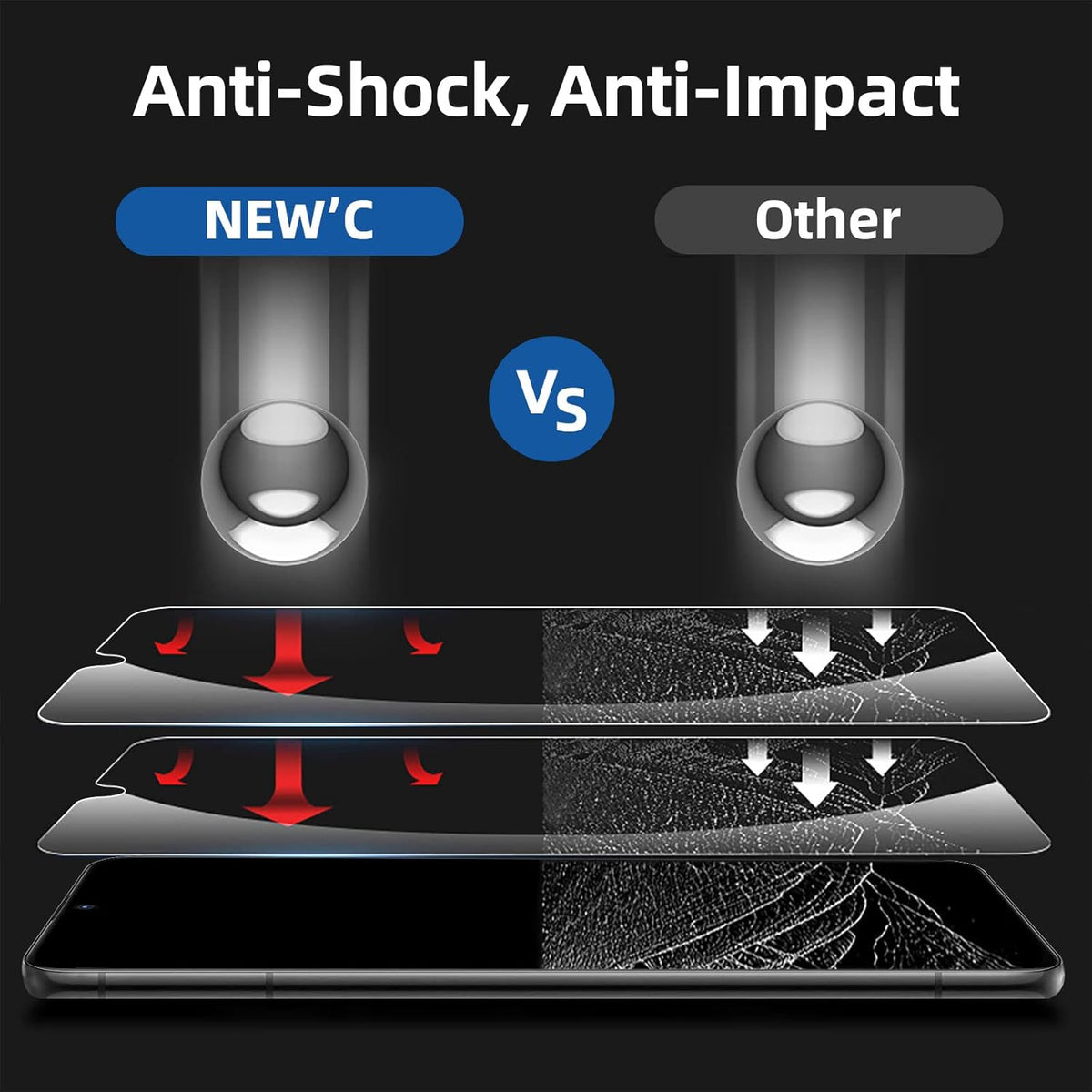 NEW'C [3 Pack] Tempered Glass Screen Protector for Samsung Galaxy S23 Plus/S23+, Anti Scratch, Bubble Free
