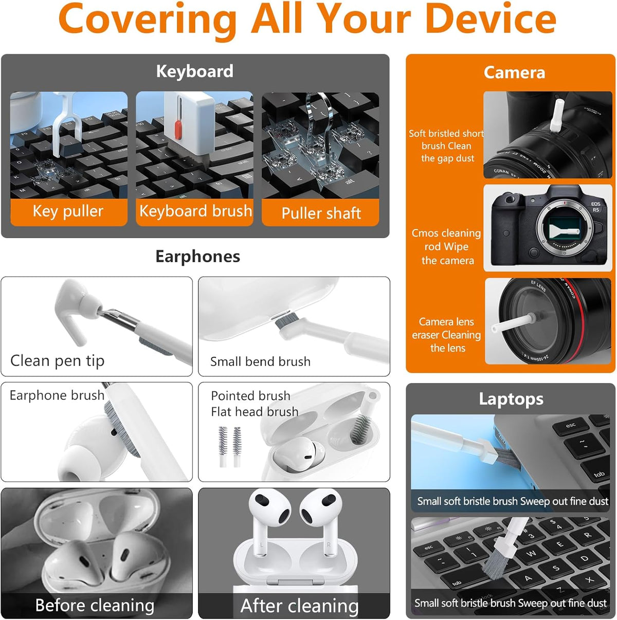 GintaXen Cell Phone Cleaning Kit, iPhone Cleaning Kit for Charging Port Cleaner Keyboard Cleaning Kit