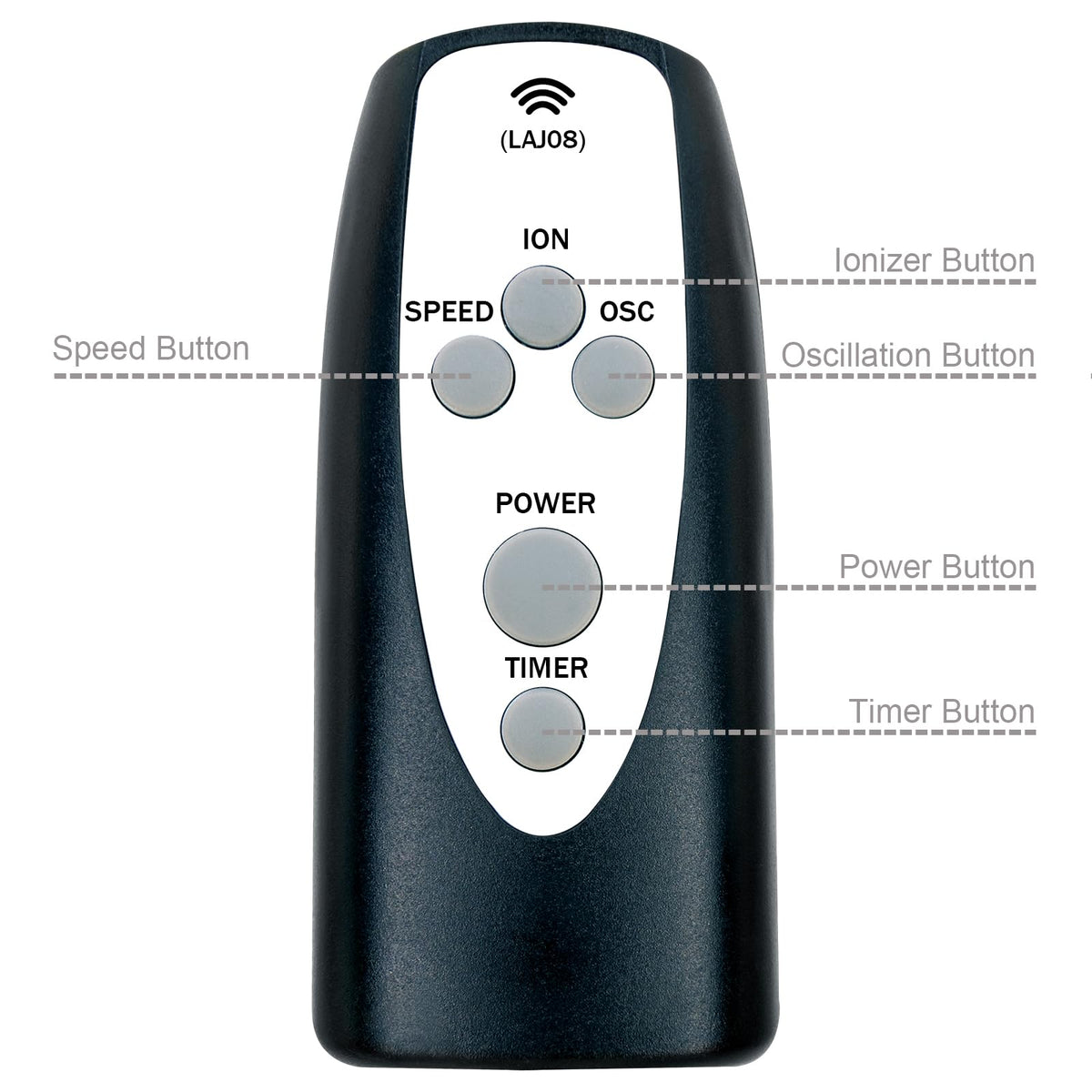 Replacement Remote Control for Lasko 2033666 2651 2654 2505 T48300 T48303 T42915 T48320 T48313 T48311 T42950 T48301 T48310 T42902 T42900 T36214